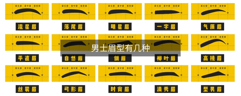 男士眉型有几种
