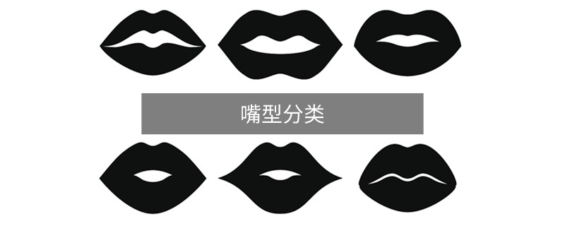 嘴型分类 嘴型分类
