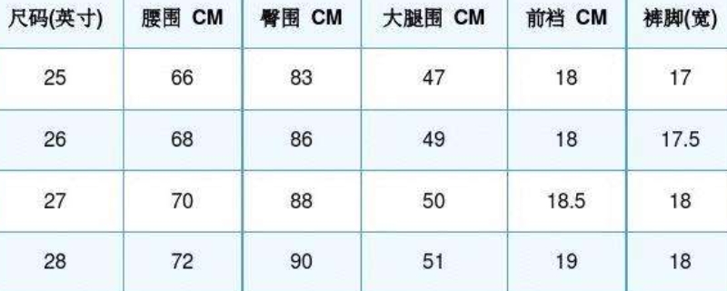 腰围75穿多大码裤子 腰围75穿多大码裤子