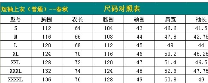 180/100b是多大号码的衣服 180/100b是多大号码的衣服