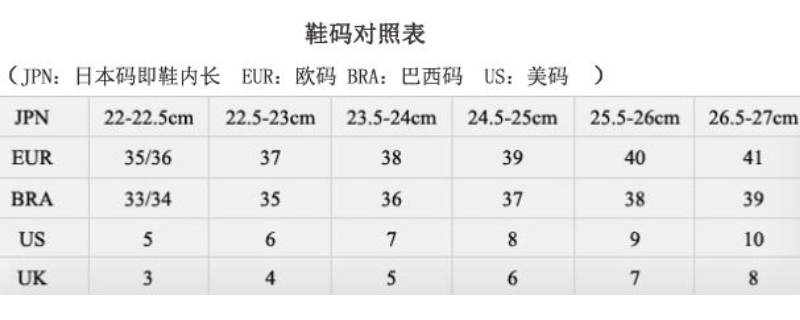 女鞋37码是uk多少码 女鞋37码是uk多少码